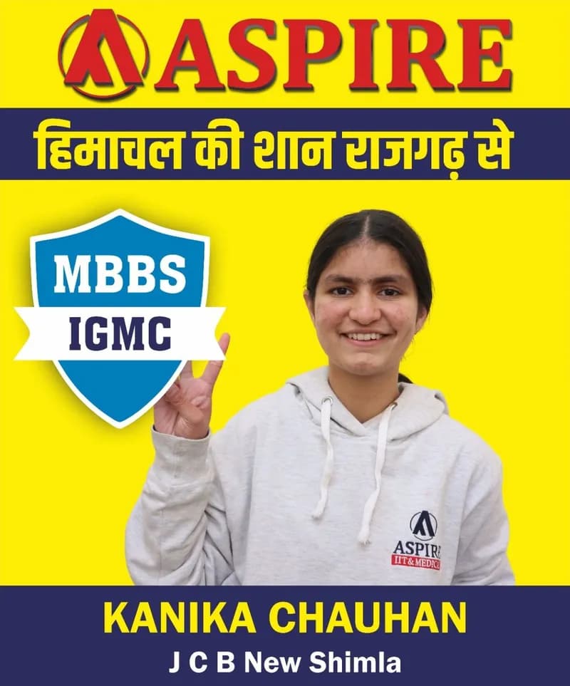 NEET 2024 result card from Aspire IIT & Medical: portrait of a selected student in an Aspire hoodie, with the student's name and allotted medical college printed on the card