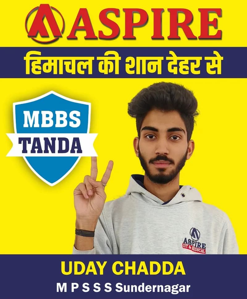NEET 2024 result card from Aspire IIT & Medical: portrait of a selected student in an Aspire hoodie, with the student's name and allotted medical college printed on the card