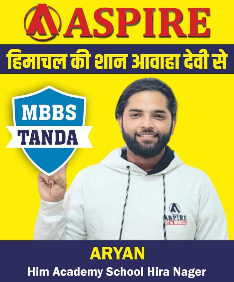 NEET 2024 result card from Aspire IIT & Medical: portrait of a selected student in an Aspire hoodie, with the student's name and allotted medical college printed on the card