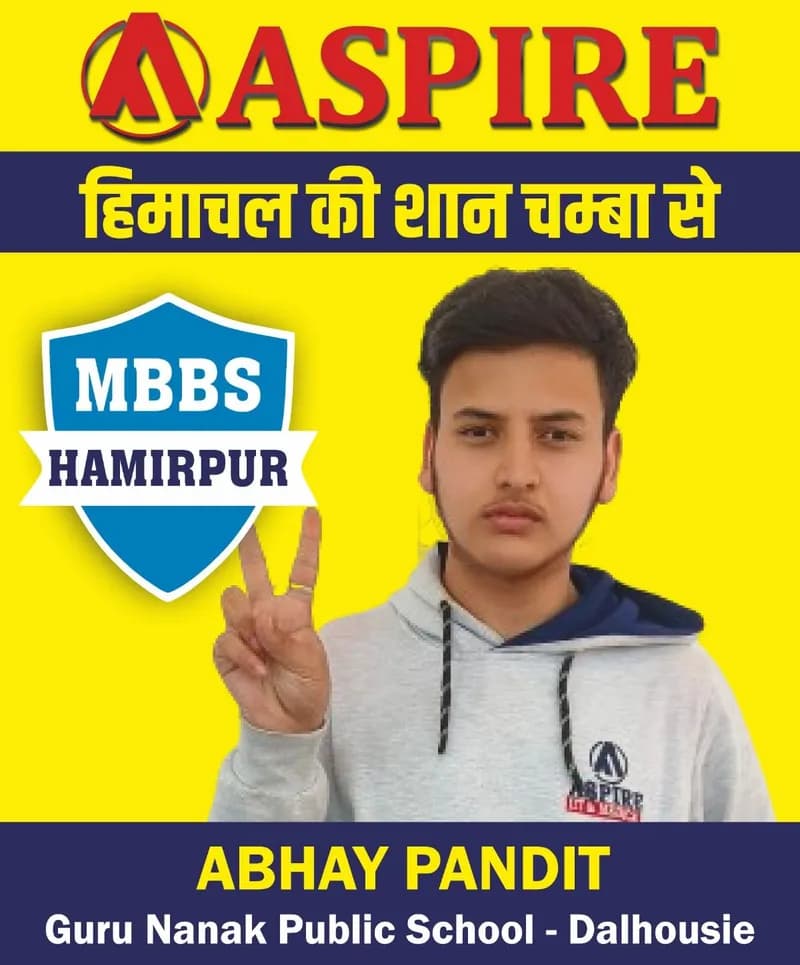 NEET 2024 result card from Aspire IIT & Medical: portrait of a selected student in an Aspire hoodie, with the student's name and allotted medical college printed on the card