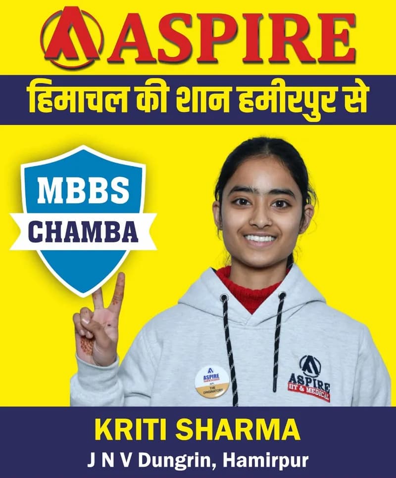 NEET 2024 result card from Aspire IIT & Medical: portrait of a selected student in an Aspire hoodie, with the student's name and allotted medical college printed on the card