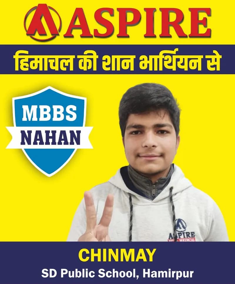 NEET 2024 result card from Aspire IIT & Medical: portrait of a selected student in an Aspire hoodie, with the student's name and allotted medical college printed on the card