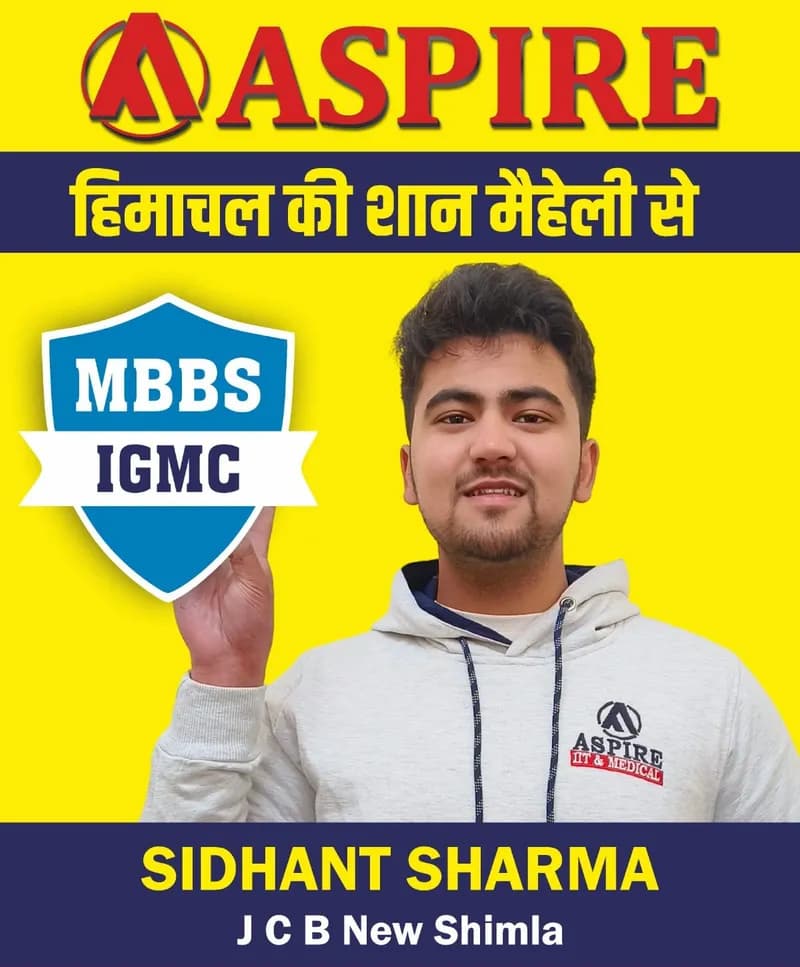 NEET 2024 result card from Aspire IIT & Medical: portrait of a selected student in an Aspire hoodie, with the student's name and allotted medical college printed on the card