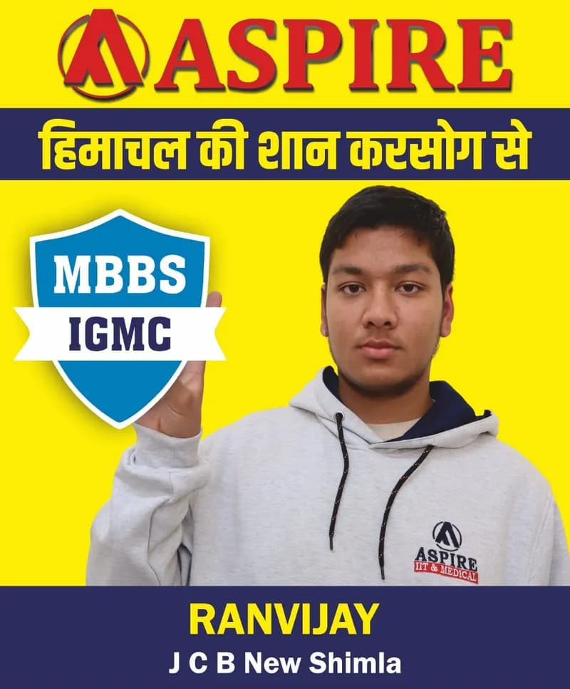NEET 2024 result card from Aspire IIT & Medical: portrait of a selected student in an Aspire hoodie, with the student's name and allotted medical college printed on the card