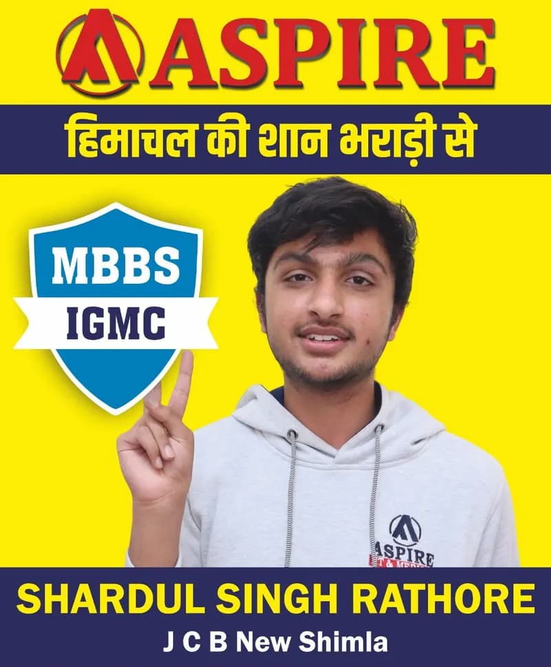 NEET 2024 result card from Aspire IIT & Medical: portrait of a selected student in an Aspire hoodie, with the student's name and allotted medical college printed on the card