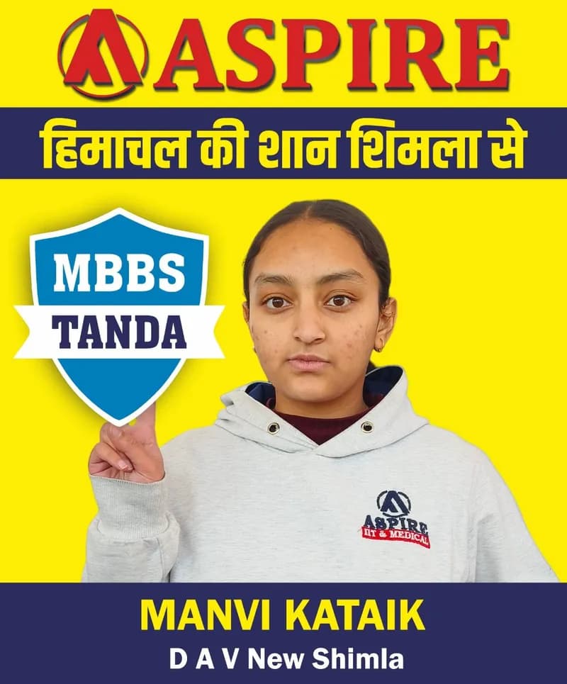 NEET 2024 result card from Aspire IIT & Medical: portrait of a selected student in an Aspire hoodie, with the student's name and allotted medical college printed on the card
