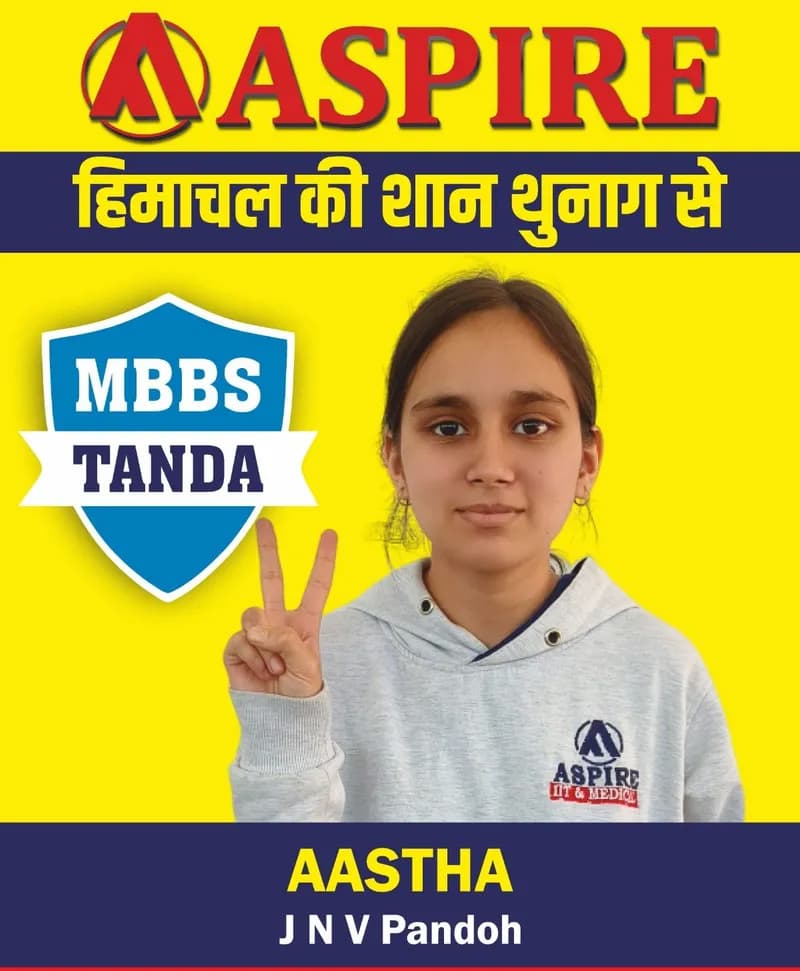 NEET 2024 result card from Aspire IIT & Medical: portrait of a selected student in an Aspire hoodie, with the student's name and allotted medical college printed on the card