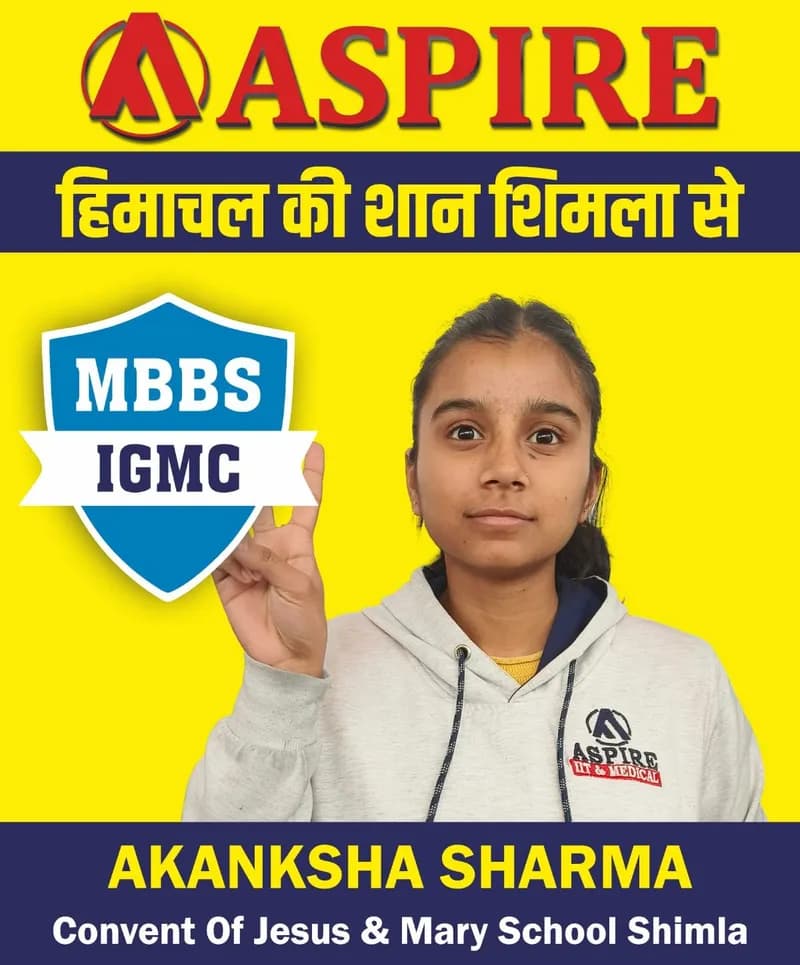 NEET 2024 result card from Aspire IIT & Medical: portrait of a selected student in an Aspire hoodie, with the student's name and allotted medical college printed on the card