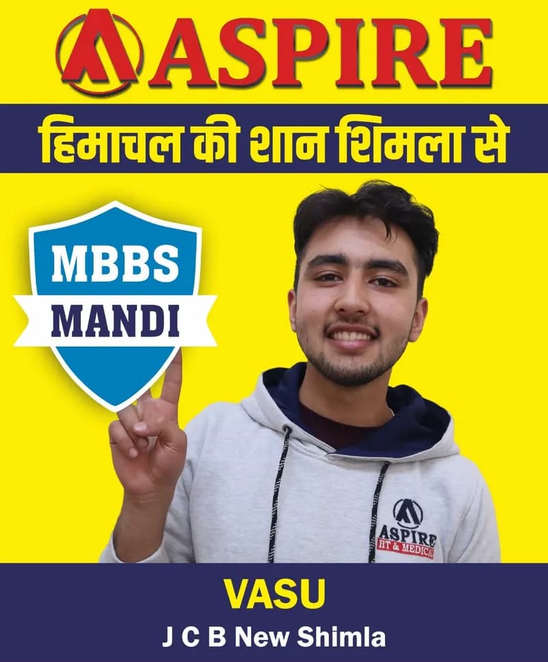 NEET 2024 result card from Aspire IIT & Medical: portrait of a selected student in an Aspire hoodie, with the student's name and allotted medical college printed on the card