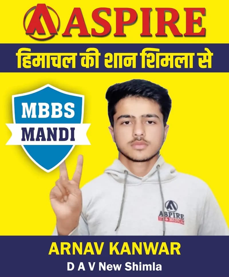 NEET 2024 result card from Aspire IIT & Medical: portrait of a selected student in an Aspire hoodie, with the student's name and allotted medical college printed on the card