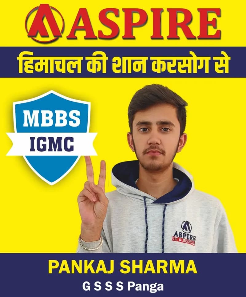 NEET 2024 result card from Aspire IIT & Medical: portrait of a selected student in an Aspire hoodie, with the student's name and allotted medical college printed on the card