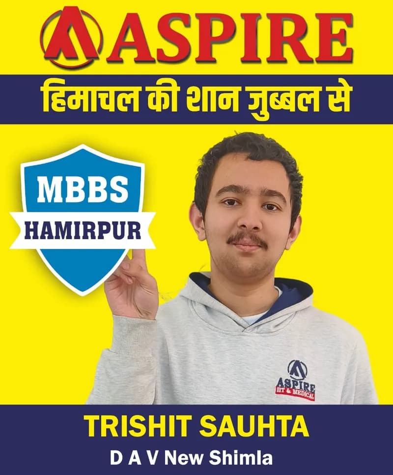NEET 2024 result card from Aspire IIT & Medical: portrait of a selected student in an Aspire hoodie, with the student's name and allotted medical college printed on the card