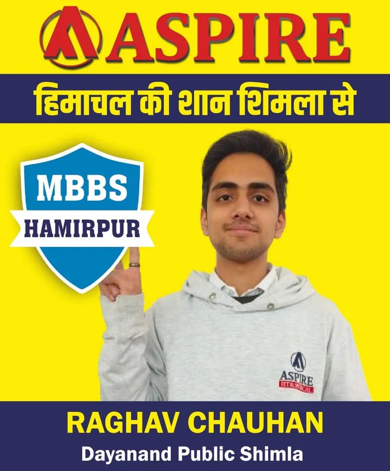 NEET 2024 result card from Aspire IIT & Medical: portrait of a selected student in an Aspire hoodie, with the student's name and allotted medical college printed on the card