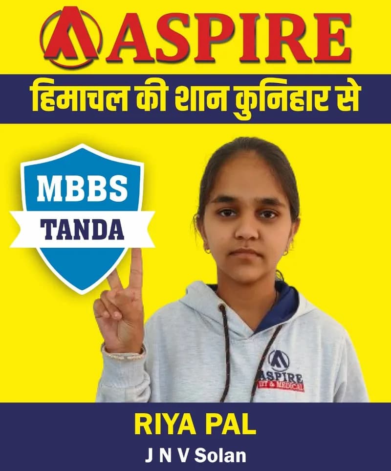 NEET 2024 result card from Aspire IIT & Medical: portrait of a selected student in an Aspire hoodie, with the student's name and allotted medical college printed on the card