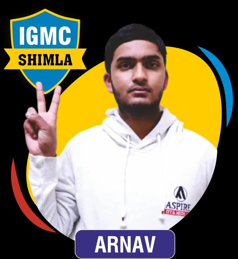 NEET 2023 result card from Aspire IIT & Medical: portrait of a selected student in an Aspire hoodie, with the student's name and allotted medical college printed on the card
