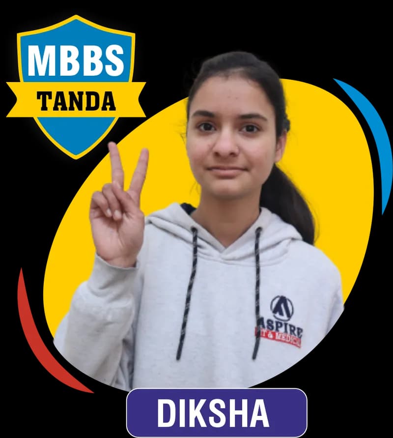 NEET 2023 result card from Aspire IIT & Medical: portrait of a selected student in an Aspire hoodie, with the student's name and allotted medical college printed on the card