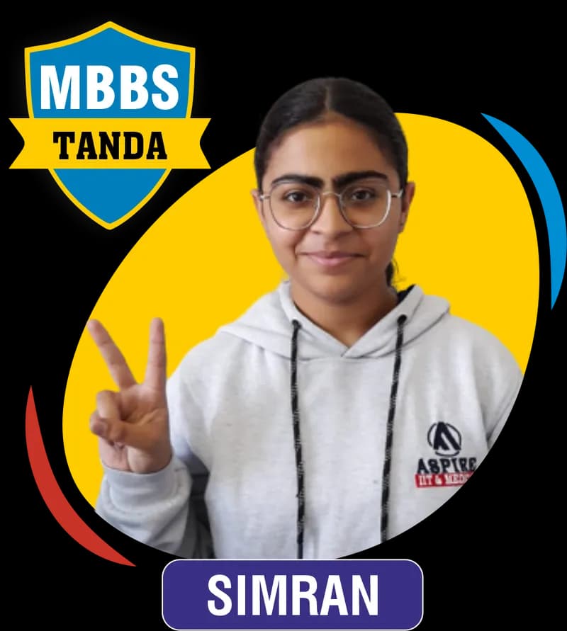 NEET 2023 result card from Aspire IIT & Medical: portrait of a selected student in an Aspire hoodie, with the student's name and allotted medical college printed on the card