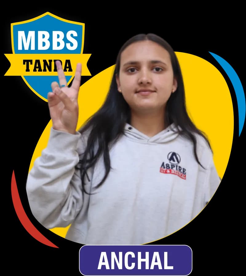 NEET 2023 result card from Aspire IIT & Medical: portrait of a selected student in an Aspire hoodie, with the student's name and allotted medical college printed on the card