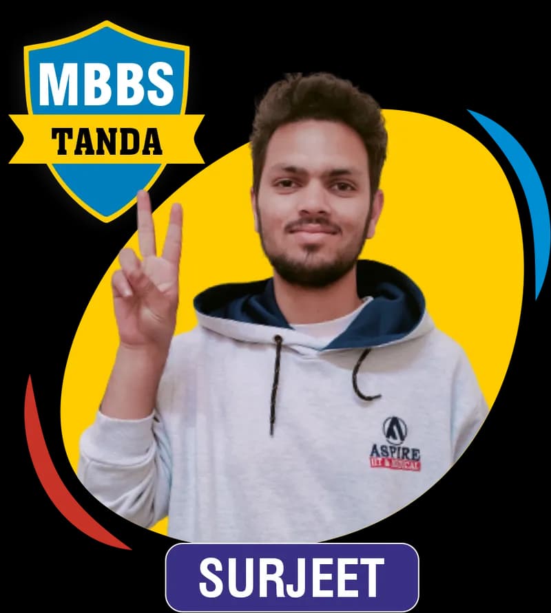 NEET 2023 result card from Aspire IIT & Medical: portrait of a selected student in an Aspire hoodie, with the student's name and allotted medical college printed on the card
