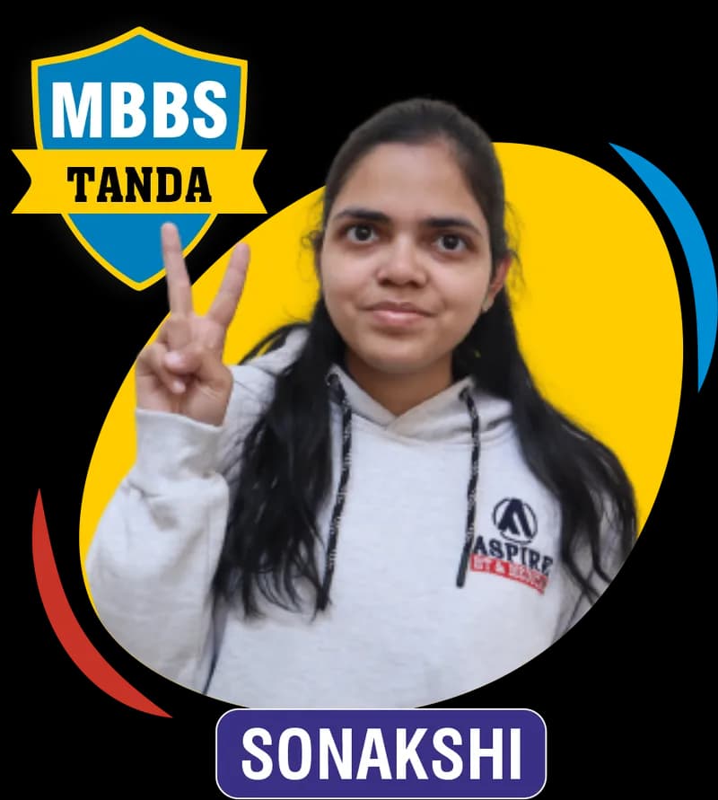 NEET 2023 result card from Aspire IIT & Medical: portrait of a selected student in an Aspire hoodie, with the student's name and allotted medical college printed on the card