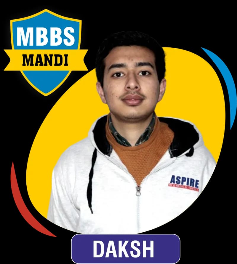 NEET 2023 result card from Aspire IIT & Medical: portrait of a selected student in an Aspire hoodie, with the student's name and allotted medical college printed on the card