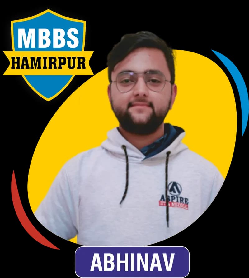 NEET 2023 result card from Aspire IIT & Medical: portrait of a selected student in an Aspire hoodie, with the student's name and allotted medical college printed on the card
