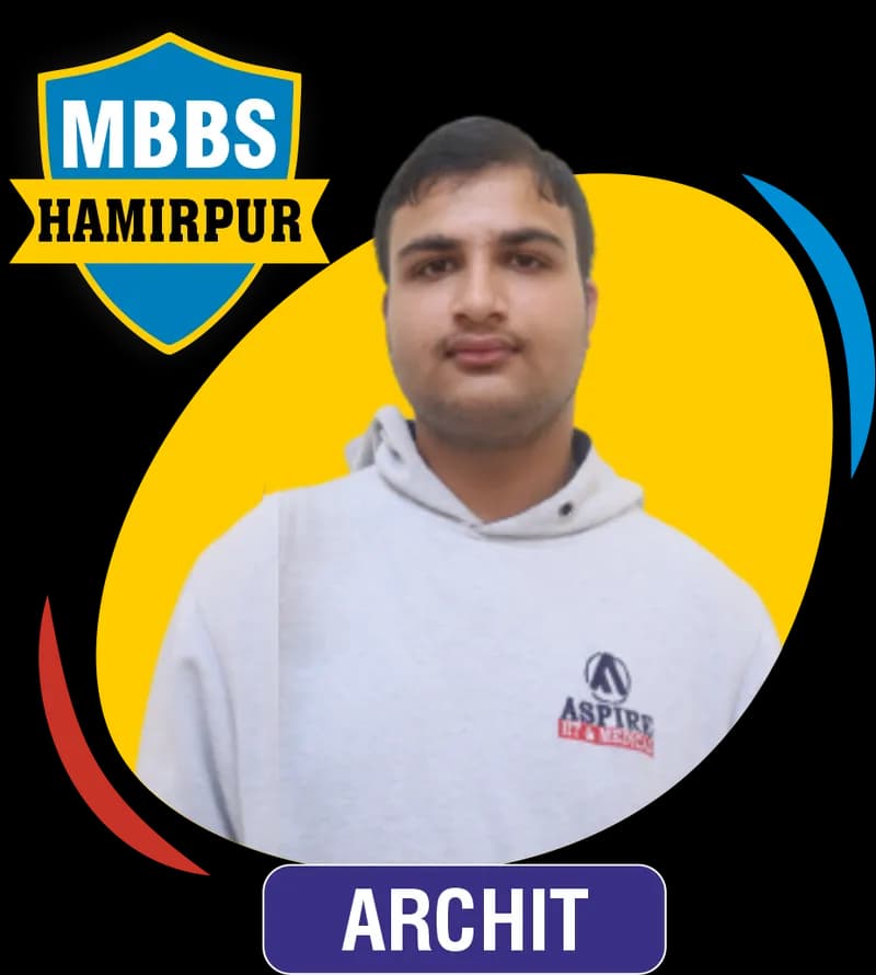 NEET 2023 result card from Aspire IIT & Medical: portrait of a selected student in an Aspire hoodie, with the student's name and allotted medical college printed on the card