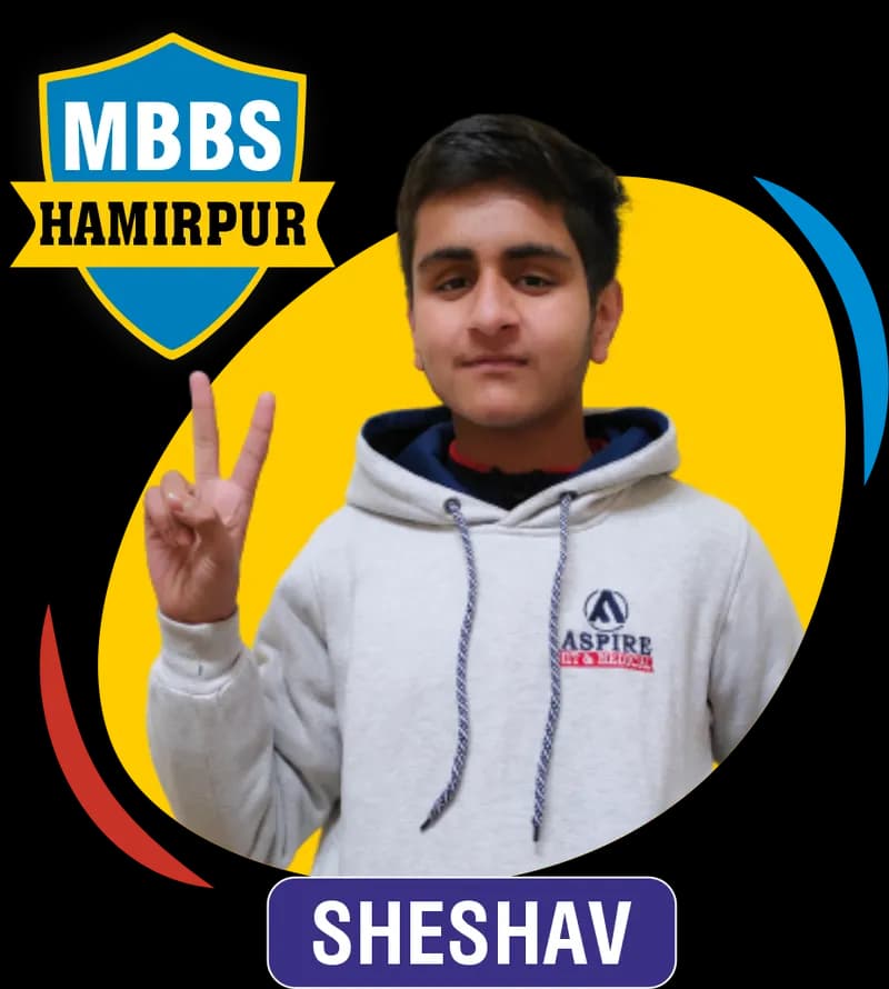 NEET 2023 result card from Aspire IIT & Medical: portrait of a selected student in an Aspire hoodie, with the student's name and allotted medical college printed on the card