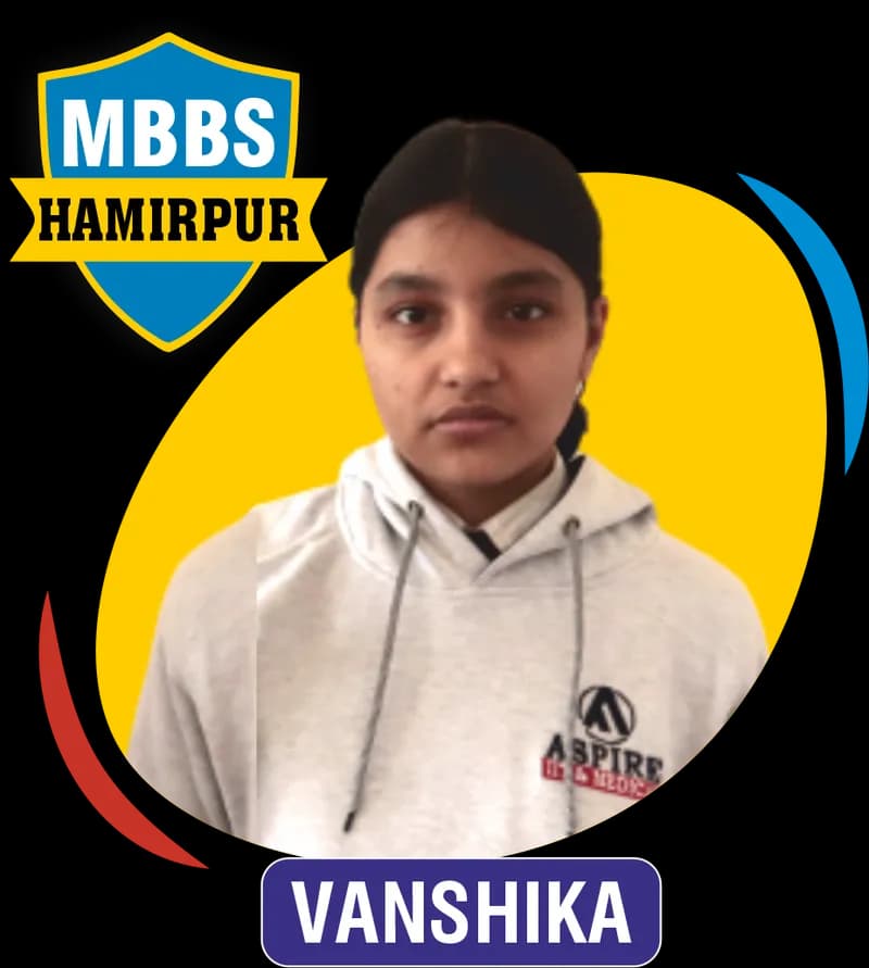 NEET 2023 result card from Aspire IIT & Medical: portrait of a selected student in an Aspire hoodie, with the student's name and allotted medical college printed on the card