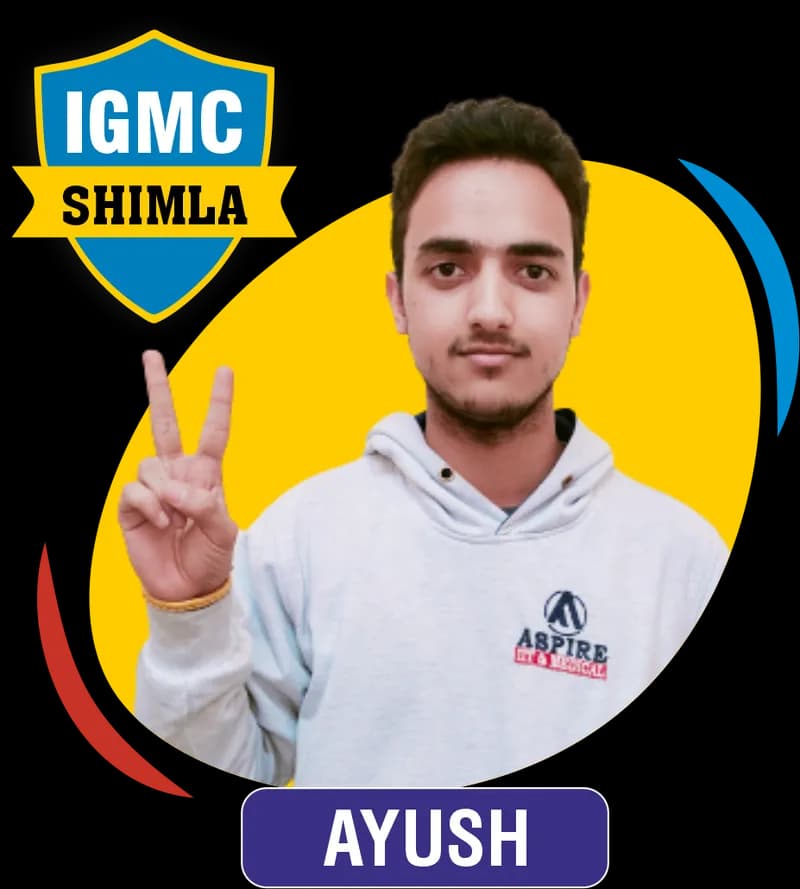 NEET 2023 result card from Aspire IIT & Medical: portrait of a selected student in an Aspire hoodie, with the student's name and allotted medical college printed on the card