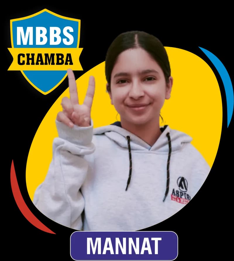 NEET 2023 result card from Aspire IIT & Medical: portrait of a selected student in an Aspire hoodie, with the student's name and allotted medical college printed on the card