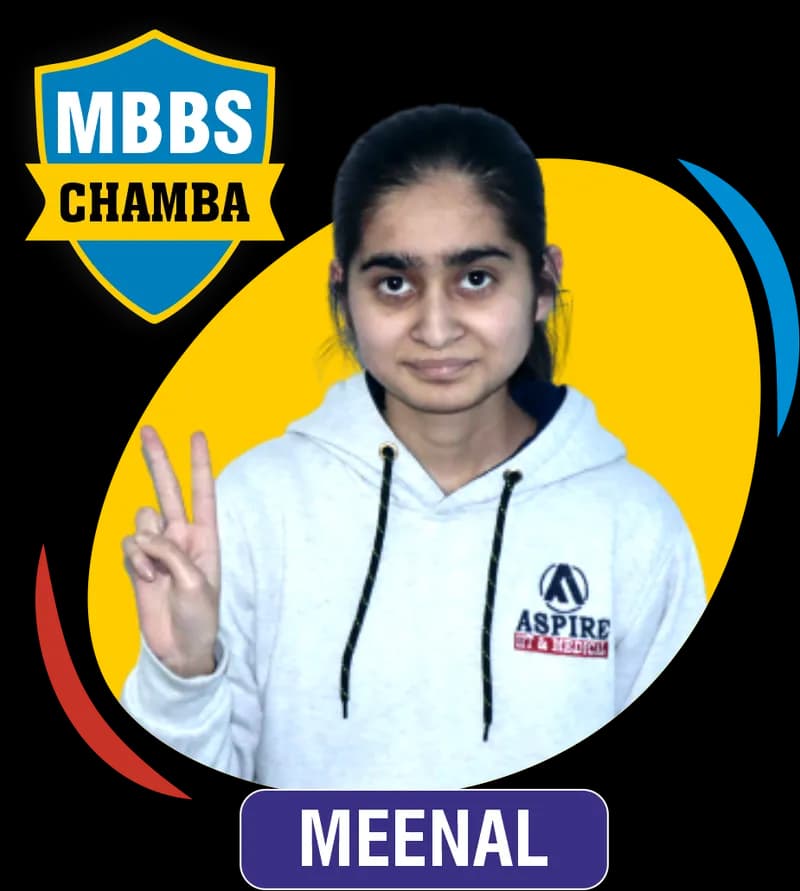 NEET 2023 result card from Aspire IIT & Medical: portrait of a selected student in an Aspire hoodie, with the student's name and allotted medical college printed on the card