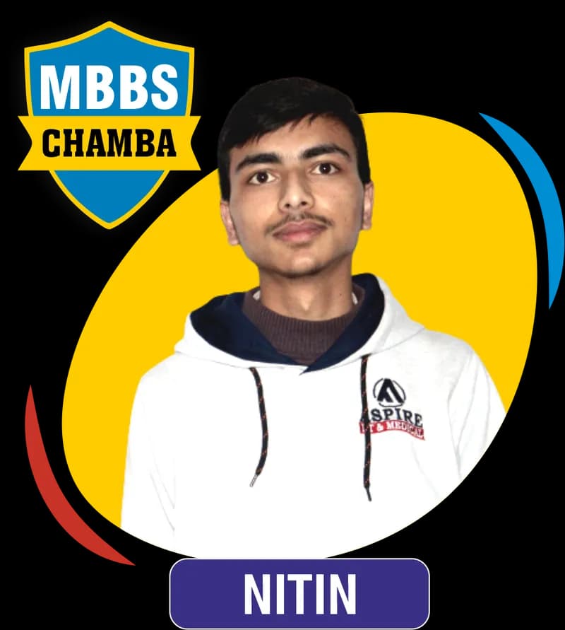 NEET 2023 result card from Aspire IIT & Medical: portrait of a selected student in an Aspire hoodie, with the student's name and allotted medical college printed on the card