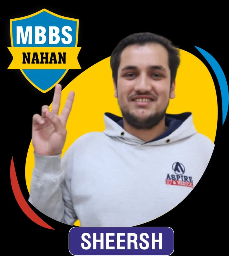 NEET 2023 result card from Aspire IIT & Medical: portrait of a selected student in an Aspire hoodie, with the student's name and allotted medical college printed on the card