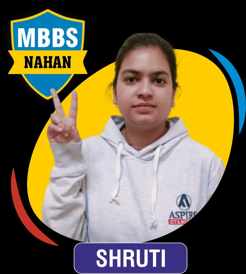NEET 2023 result card from Aspire IIT & Medical: portrait of a selected student in an Aspire hoodie, with the student's name and allotted medical college printed on the card