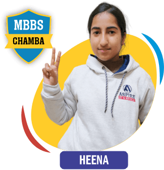 NEET 2022 result card from Aspire IIT & Medical: portrait of a selected student in an Aspire hoodie, with the student's name and allotted medical college printed on the card