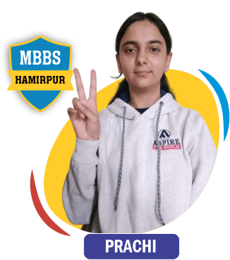NEET 2022 result card from Aspire IIT & Medical: portrait of a selected student in an Aspire hoodie, with the student's name and allotted medical college printed on the card