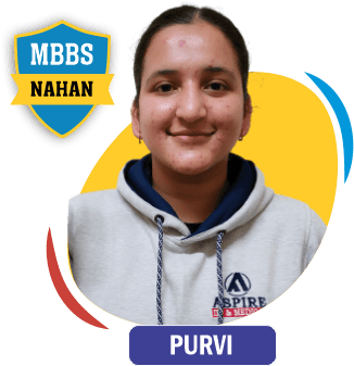 NEET 2022 result card from Aspire IIT & Medical: portrait of a selected student in an Aspire hoodie, with the student's name and allotted medical college printed on the card