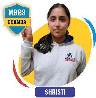 NEET 2022 result card from Aspire IIT & Medical: portrait of a selected student in an Aspire hoodie, with the student's name and allotted medical college printed on the card
