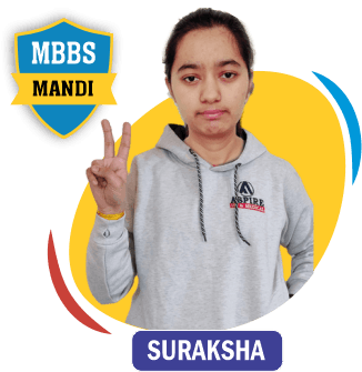 NEET 2022 result card from Aspire IIT & Medical: portrait of a selected student in an Aspire hoodie, with the student's name and allotted medical college printed on the card