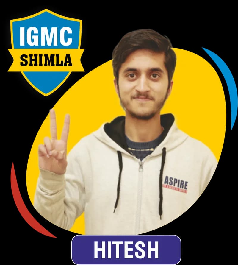 NEET 2021 result card from Aspire IIT & Medical: portrait of a selected student in an Aspire hoodie, with the student's name and allotted medical college printed on the card