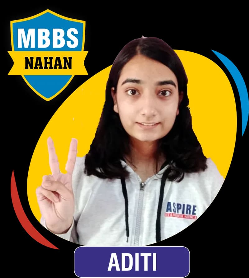 NEET 2021 result card from Aspire IIT & Medical: portrait of a selected student in an Aspire hoodie, with the student's name and allotted medical college printed on the card
