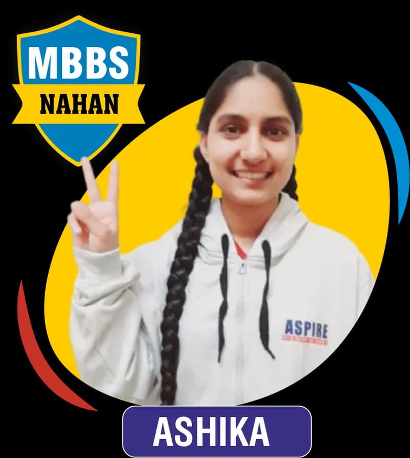 NEET 2021 result card from Aspire IIT & Medical: portrait of a selected student in an Aspire hoodie, with the student's name and allotted medical college printed on the card