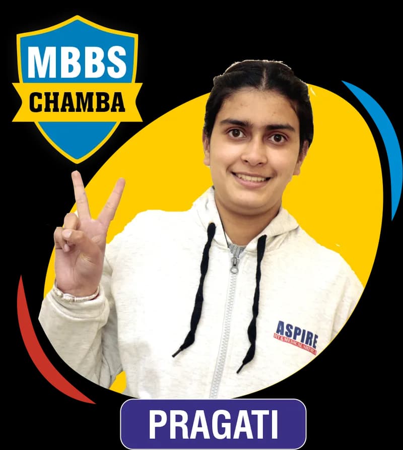 NEET 2021 result card from Aspire IIT & Medical: portrait of a selected student in an Aspire hoodie, with the student's name and allotted medical college printed on the card