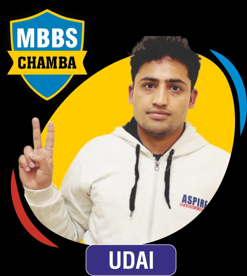 NEET 2021 result card from Aspire IIT & Medical: portrait of a selected student in an Aspire hoodie, with the student's name and allotted medical college printed on the card