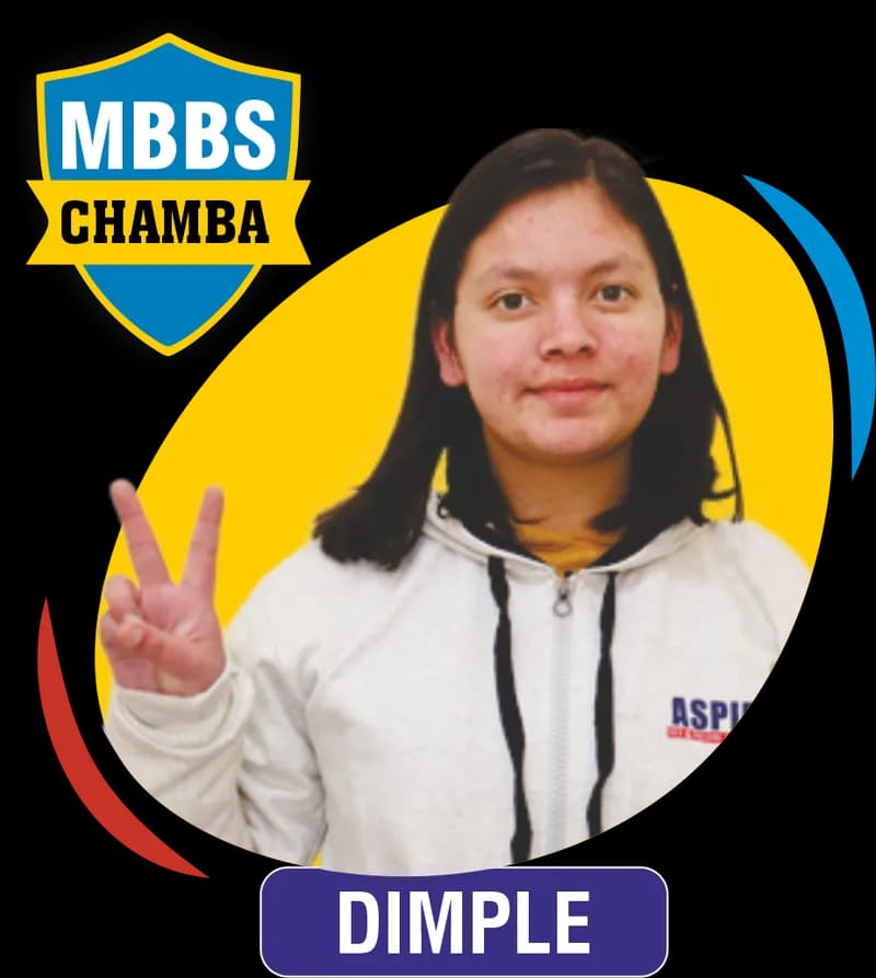 NEET 2021 result card from Aspire IIT & Medical: portrait of a selected student in an Aspire hoodie, with the student's name and allotted medical college printed on the card