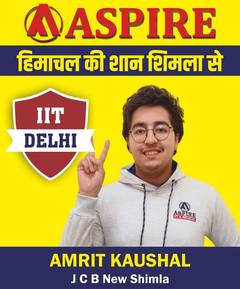JEE 2024 result card from Aspire IIT & Medical: portrait of a selected student in an Aspire hoodie, with the student's name and allotted institute printed on the card