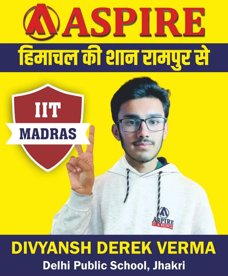 JEE 2024 result card from Aspire IIT & Medical: portrait of a selected student in an Aspire hoodie, with the student's name and allotted institute printed on the card