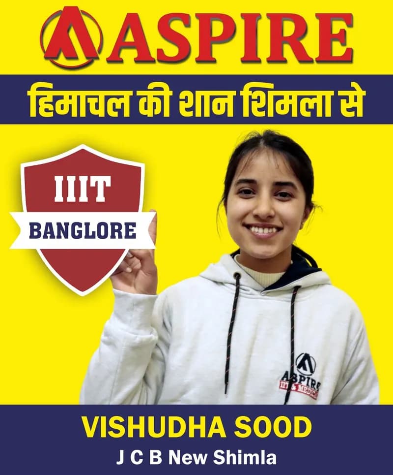 JEE 2024 result card from Aspire IIT & Medical: portrait of a selected student in an Aspire hoodie, with the student's name and allotted institute printed on the card