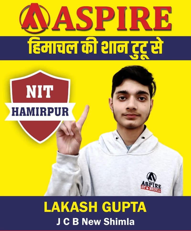 JEE 2024 result card from Aspire IIT & Medical: portrait of a selected student in an Aspire hoodie, with the student's name and allotted institute printed on the card